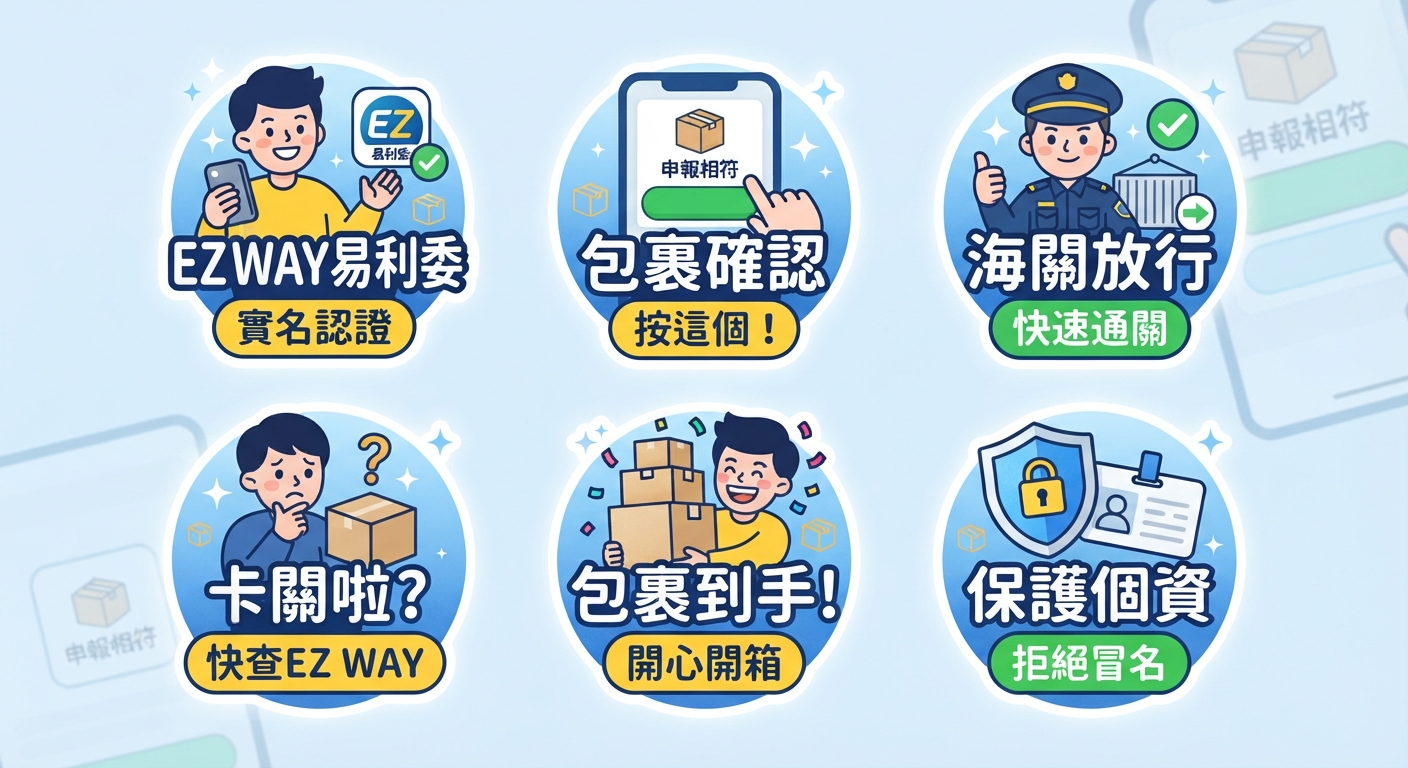 網購海外包裹必看！3分鐘搞懂「EZ WAY 易利委」實名認證 📦✨